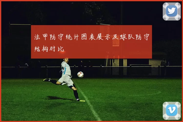 法甲防守统计图表展示及球队防守结构对比